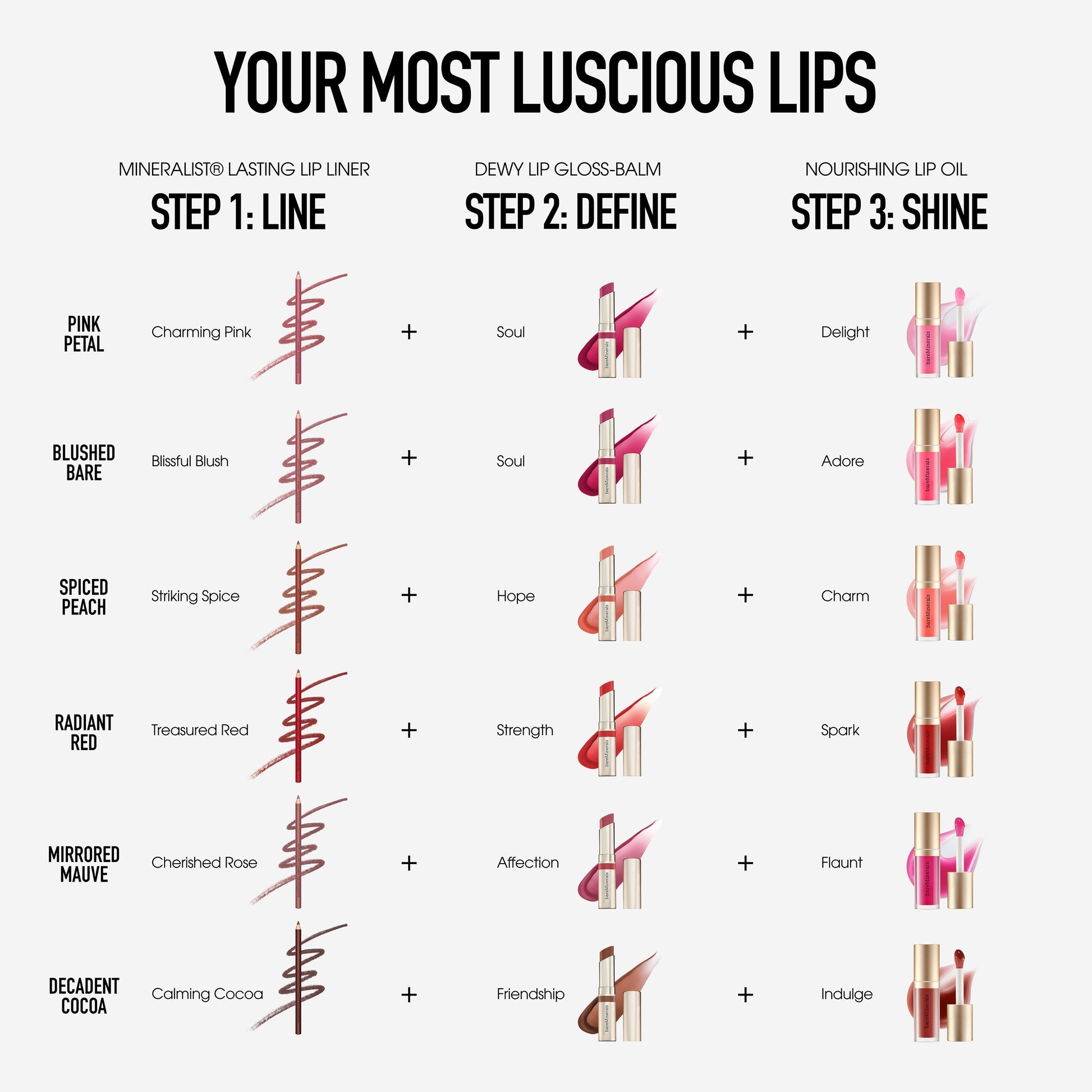 Smooth and Shine Lip Bundle